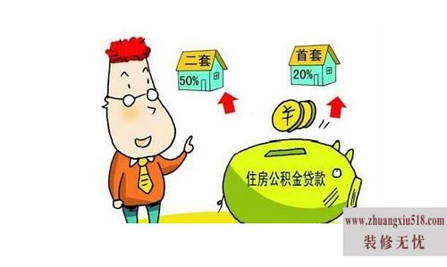 厦门公积金查询