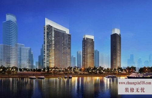 中国房地产公司排名