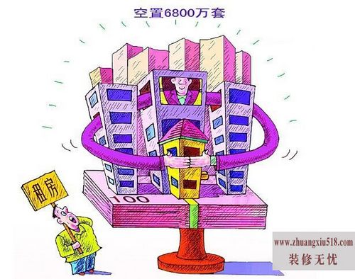 空置房原因