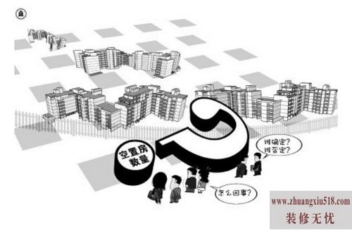 空置房原因