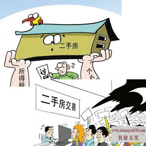 二手房过户费用