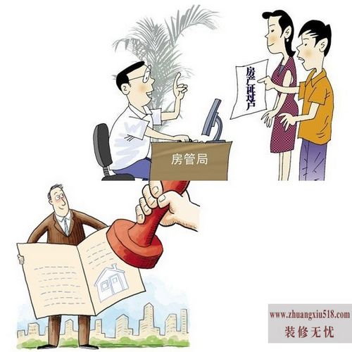 二手房过户费用