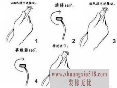 Щ޿̵Ŀӵм