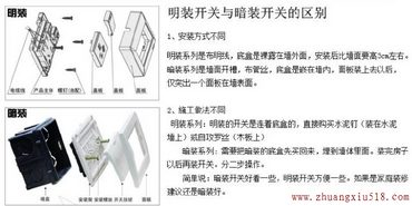 明装开关和暗装开关的区别图
