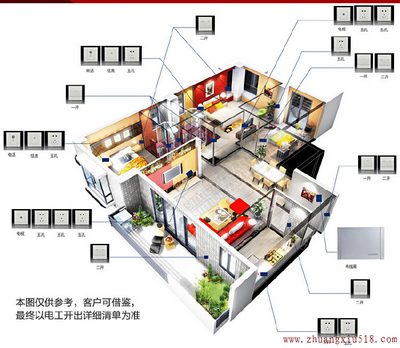 开关插座房间布置图