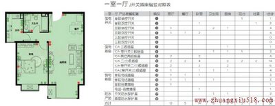 一室一厅开关插座编号对照表