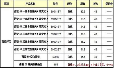 电路