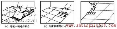 地面铺装施工