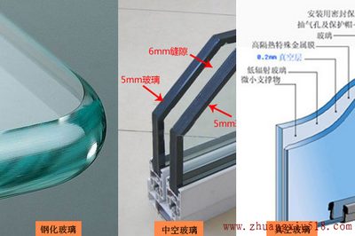 装修选材面面观 细心挑选家居心水窗户