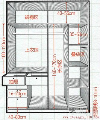 װ֪ʶ¹Ļƽ!