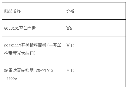公牛开关插座怎么样?公牛开关插座多少钱