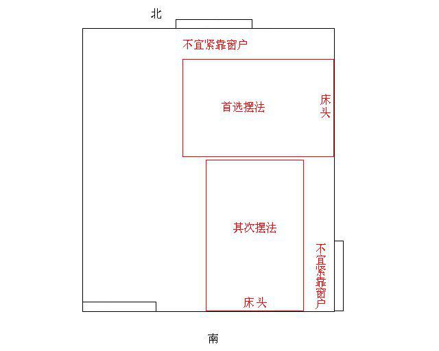 卧室风水