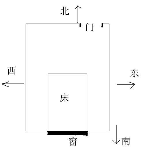 卧室风水