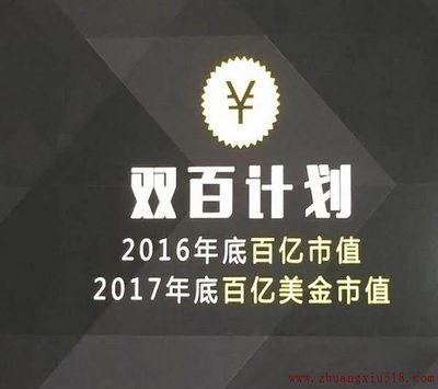 www.zhuangxiu518.com首期5亿融资助力家装企业快速“触网”