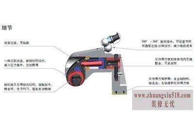 液压扳手维修