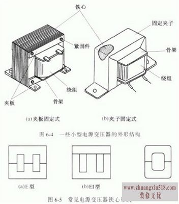 电源变压器型号