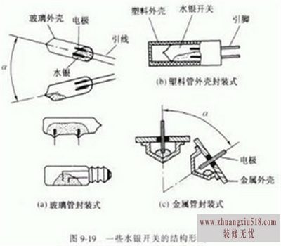 水银开关电路