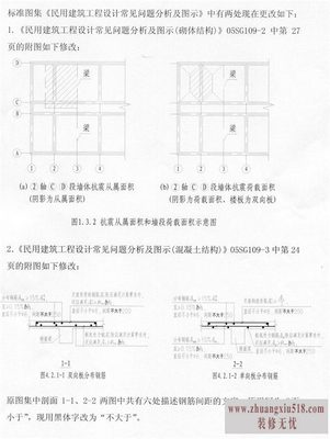 ṹչ淶