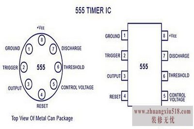 555ʱͼ