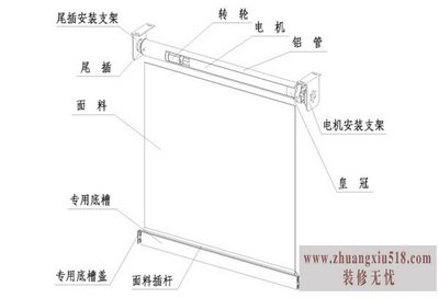 电动卷帘技术参数
