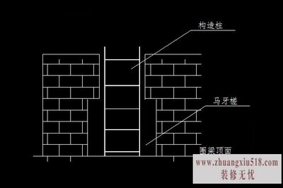鶵