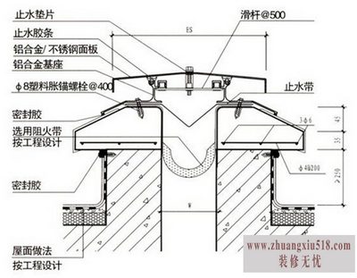 屋面变形缝