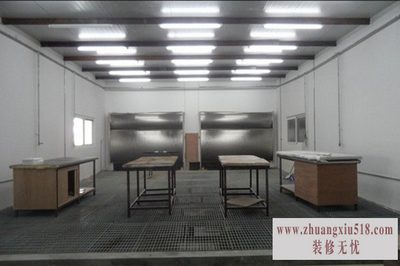 家具喷漆房是怎么设计的