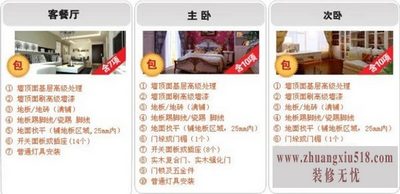 实创装饰套餐