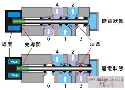綯ͼ