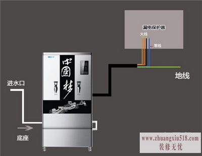 电开水器维修