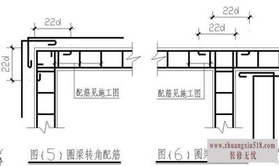 砖混结构与框架结构的区别