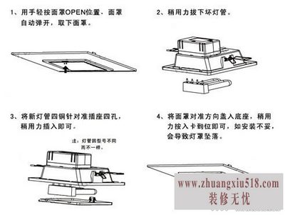 嵌入式吸顶灯安装方法及安装注意事项