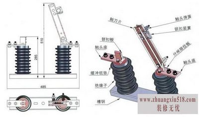 高压隔离开关型号 高压隔离开关型号
