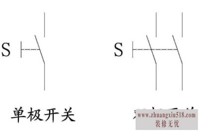 磁感应开关符号