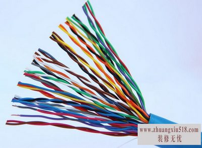高压电缆载流量