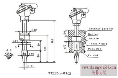 热电偶应用