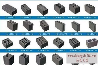 免烧砖标准
