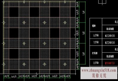 板带和后浇带的区别