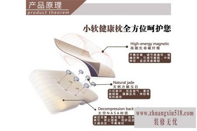 小软健康枕使用方法