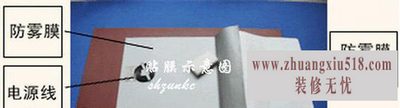 怎么选购浴室镜子