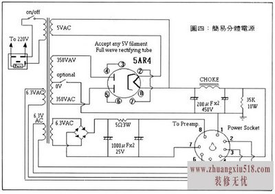电源变压器制作