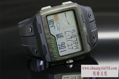timexֱ۸