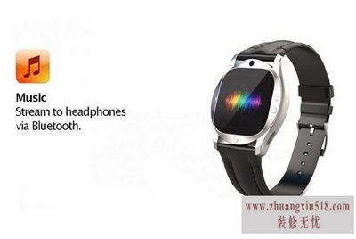 iwatchֱ