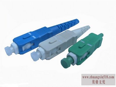 光纤连接器是什么