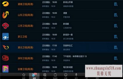 网络电视机原理