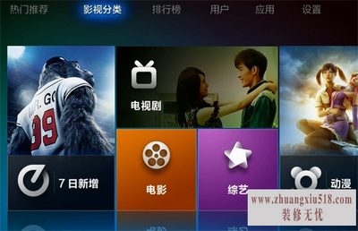 网络电视机原理
