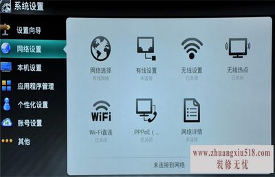 网络电视机原理