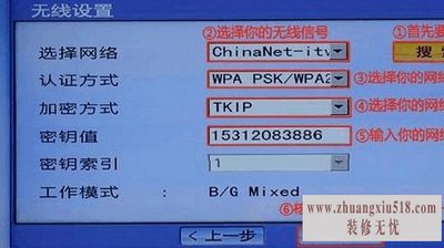 iptv