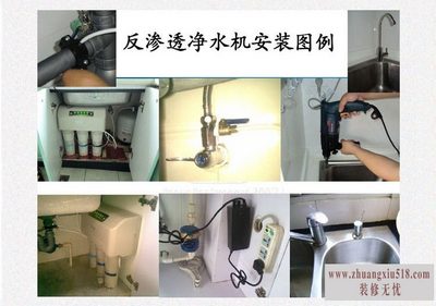 ao史密斯净水器型号