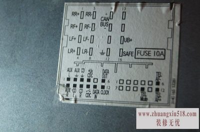 aux功能